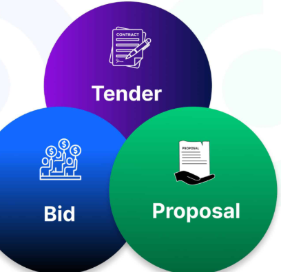 Tender and bid image